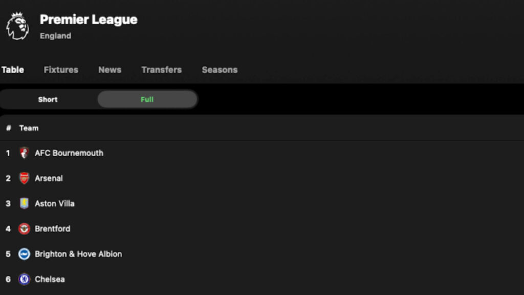 Premier League