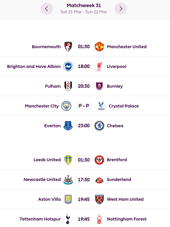 English Premier League score predictions